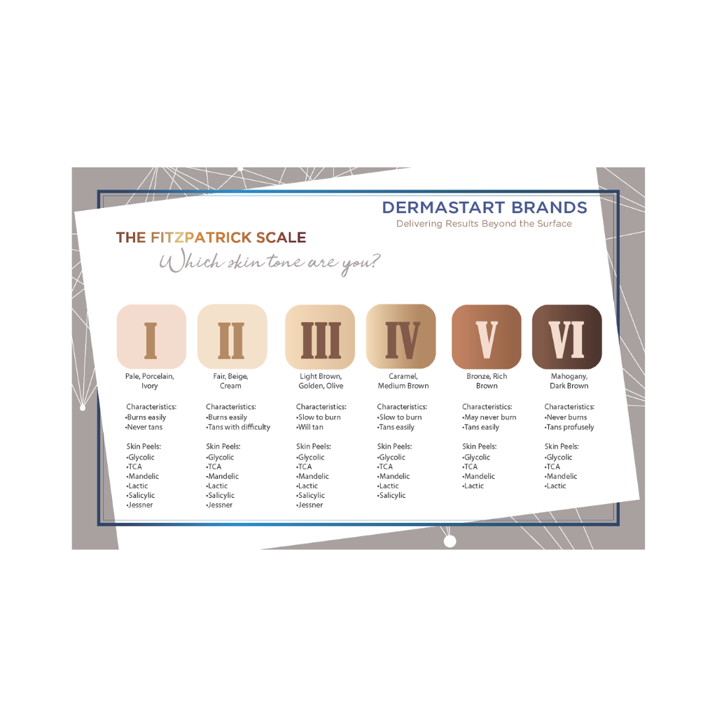 Lactic Enzyme Gel peel - Image 2